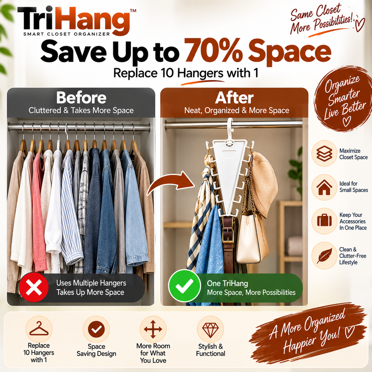 TriHang™ Smart Closet Organizer